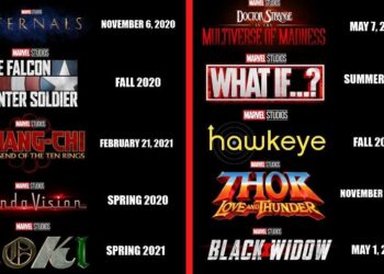 Conheça os filmes e séries anunciados para a Fase 4 da MCU!