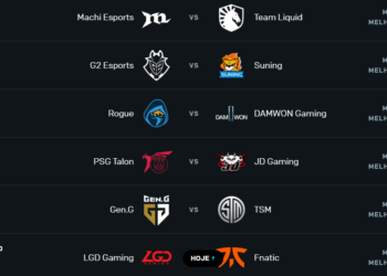 Resumo do segundo dia da fase de grupos do Worlds 2020.