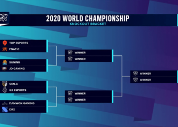 Confira como ficaram as chaves das quartas de final do Worlds de League of Legends 2020