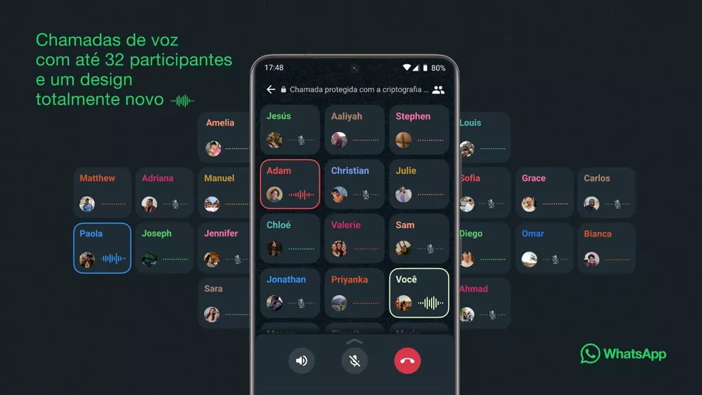 WhatsApp chamada em grupo