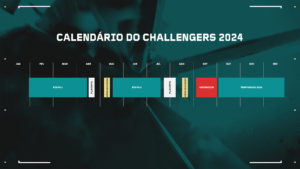 Calendário do Challengers 2024